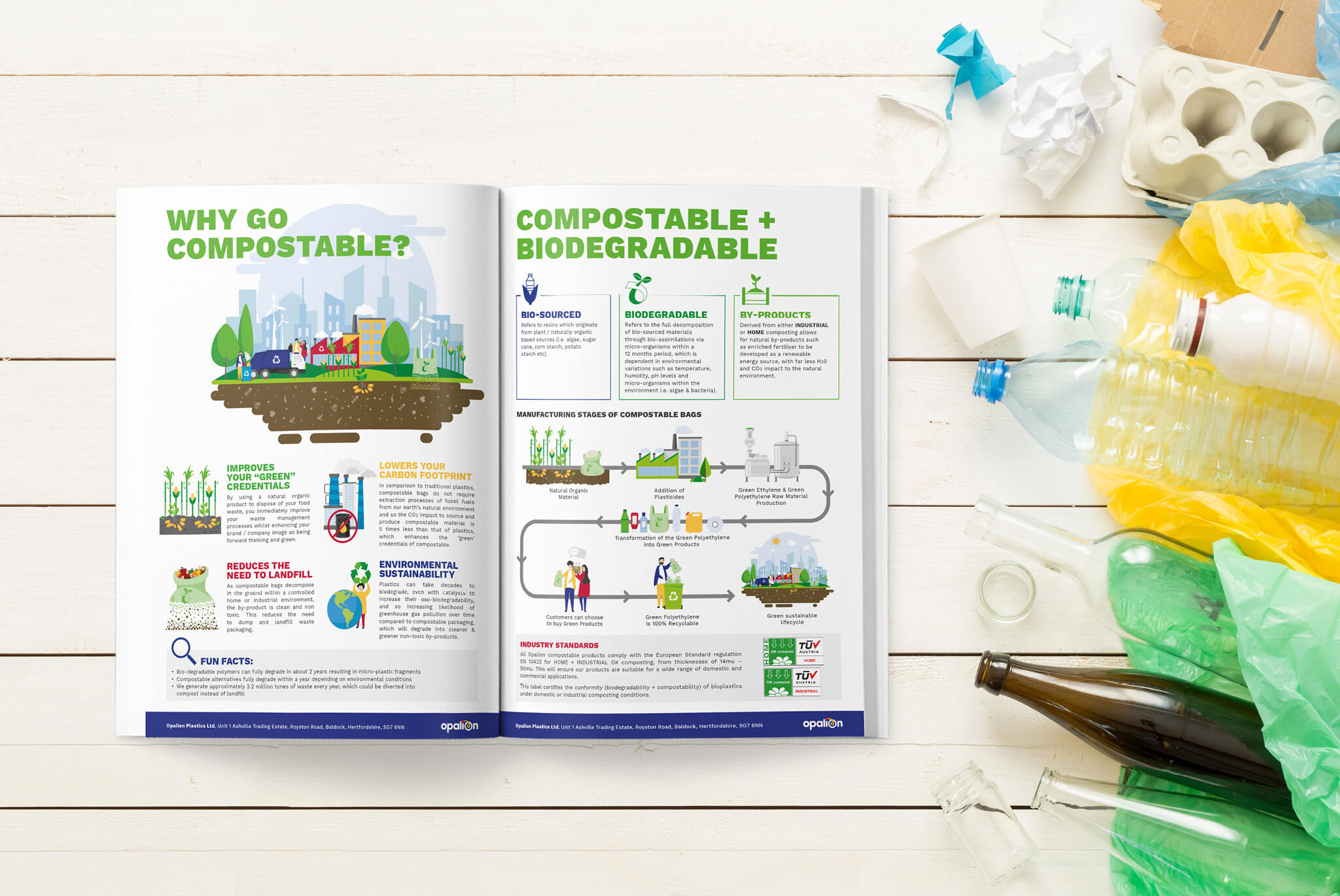 Opalion sustainable brochure spread