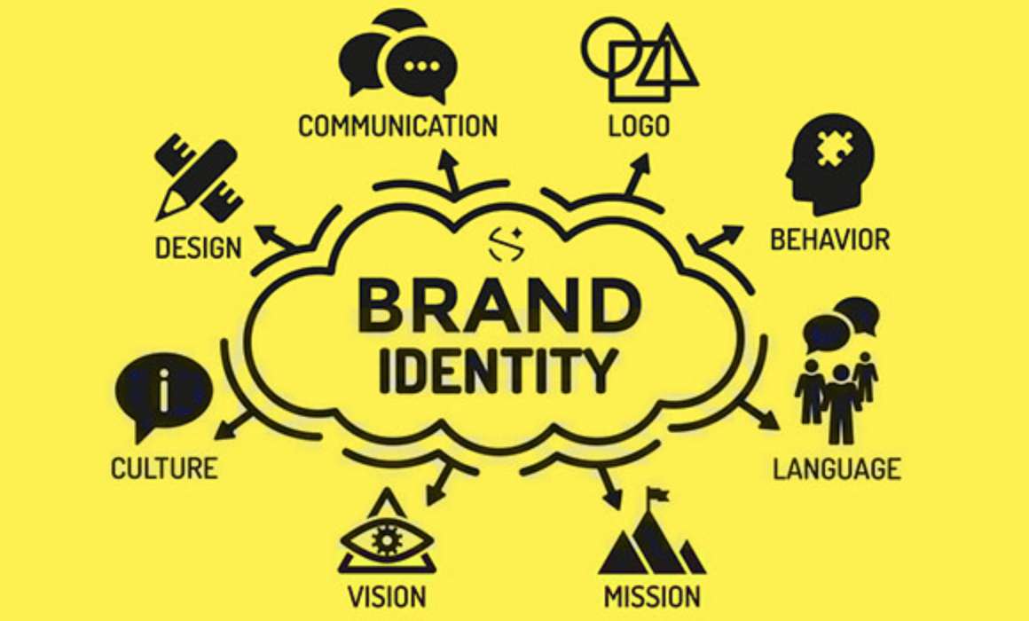 Visual identity vs. brand identity: What you need to know